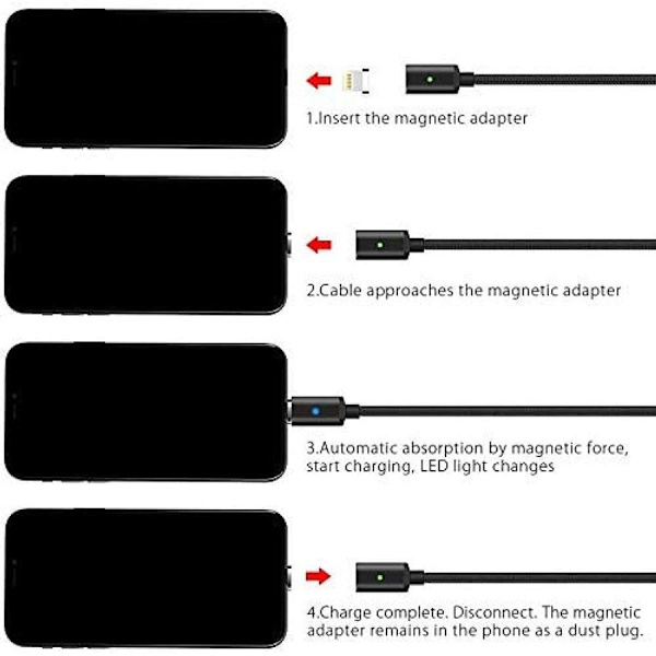 GIANAC iPhone-laddningskabel, [3 stycken 0,5M 1M 2M] Lightning svart KLB