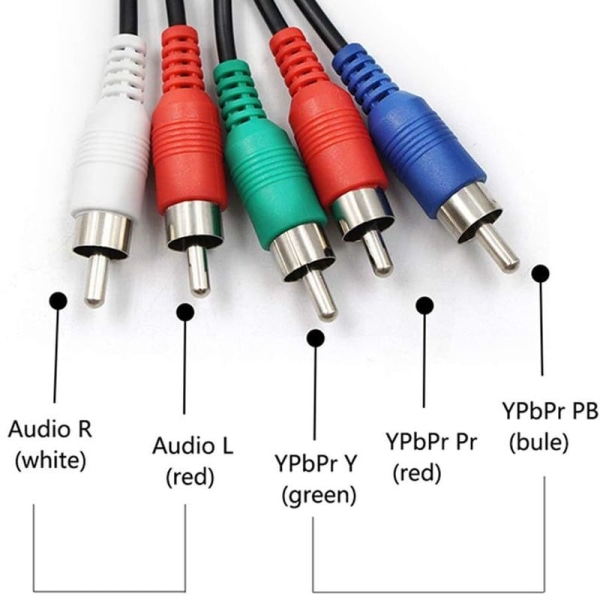 1080P HDMI til komponentkonverter skalerer, HDMI-inngang til YPbPr konverterer HDMI til
