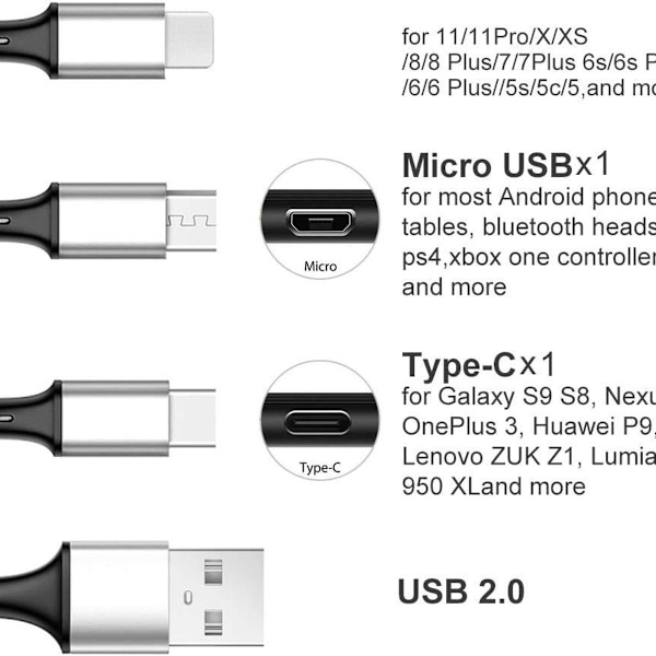 Multi lade kabel, nylon flettet USB kabel