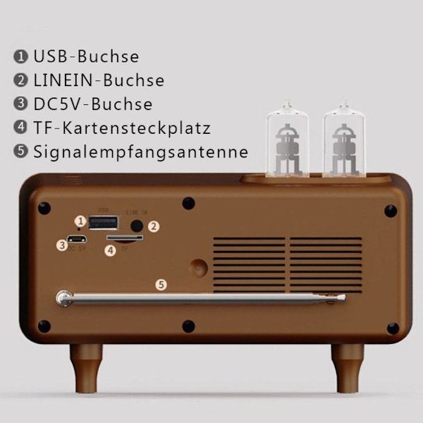 Retro radio med Bluetooth, FM AM SW køkkenradio retro batteriradio bærbar