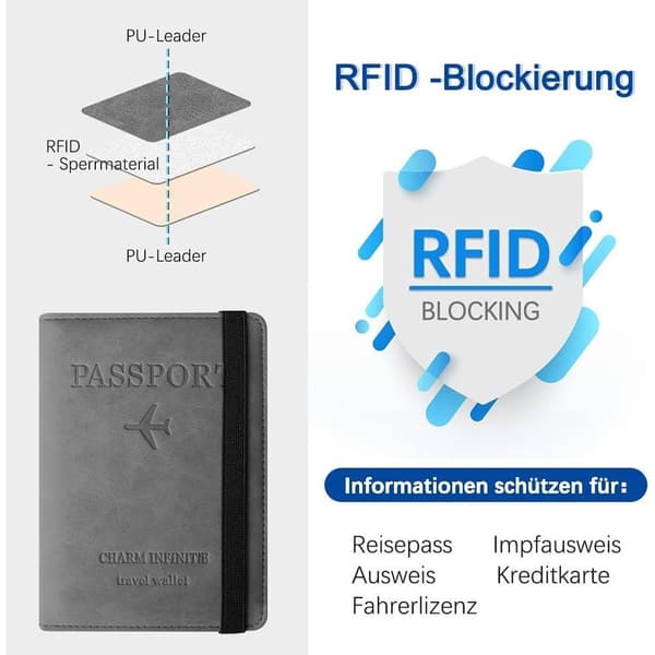 Passfodral, Czyan konstläder skyddande passfodral med RFID-blockering