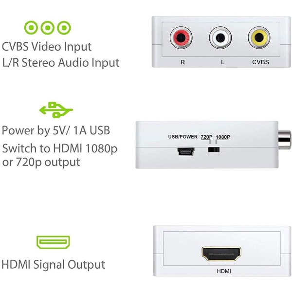 RCA Komposit CVBS AV till HDMI Video Audio Konverter Adapter för Kamera DVD VHS