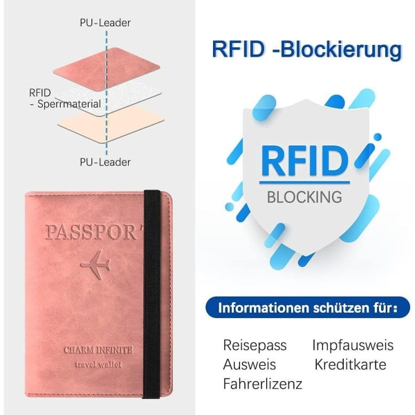 Passfodral, Czyan konstläder skyddande passfodral med RFID-blockering