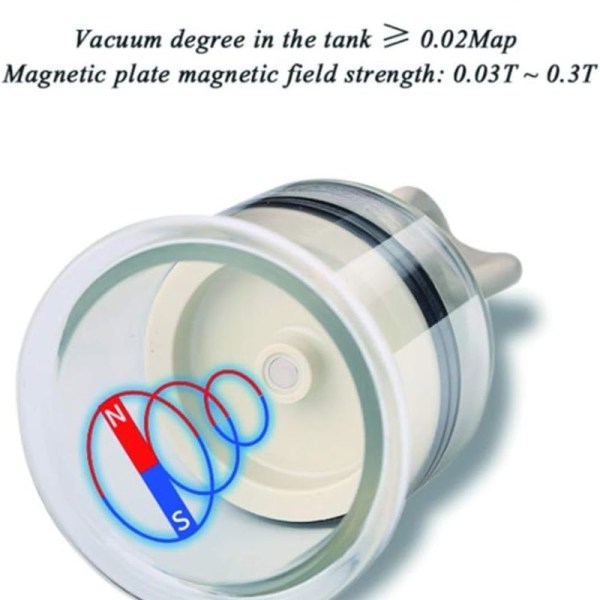 Vakuum Twist Sugkopp Massasje Avslapning Koppingsett (2PCS)