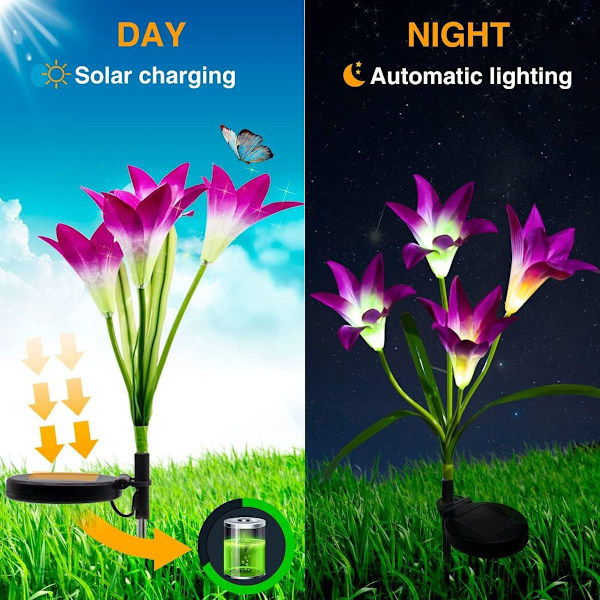 Pakke med 4 Lily Solar Lights, Flerfarget Fargeskiftende Lys, Vanntett KLB