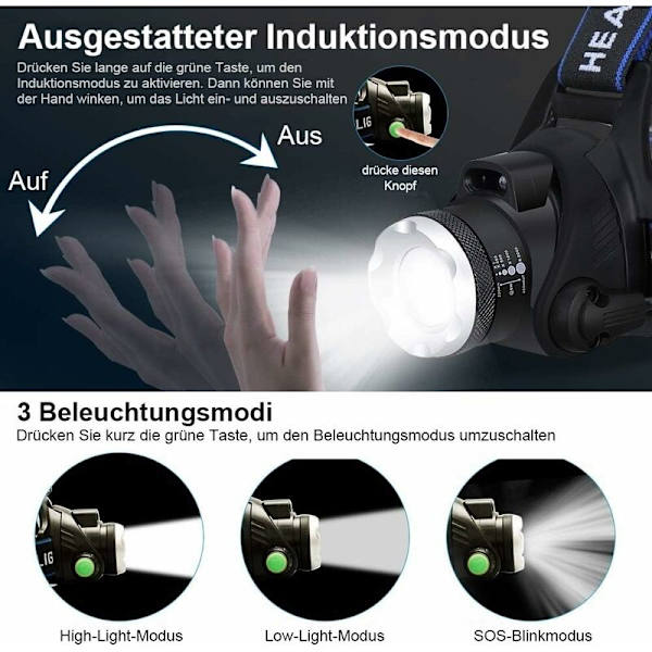LED-otsalamppu, USB-ladattava tehokas LED-otsavalo 3 valaistustilaa, zoomaava, säädettävä, kevyt juoksuun, kävelyyn, retkeilyyn KLB