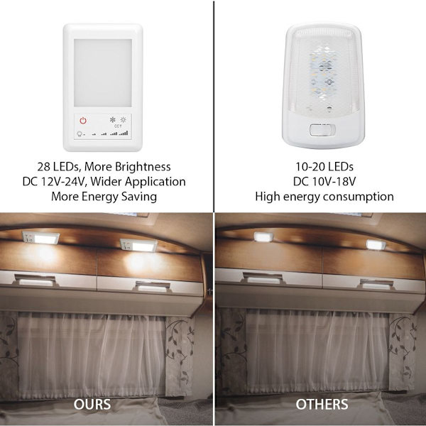 Ebtools DC12/24V 28 LED RV loftslampe, touch control LED KLB