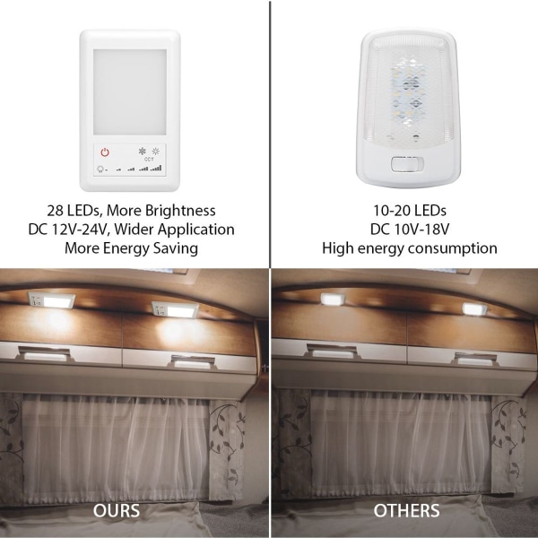 Ebtools DC12/24V 28 LED RV taklampa, touch control LED KLB