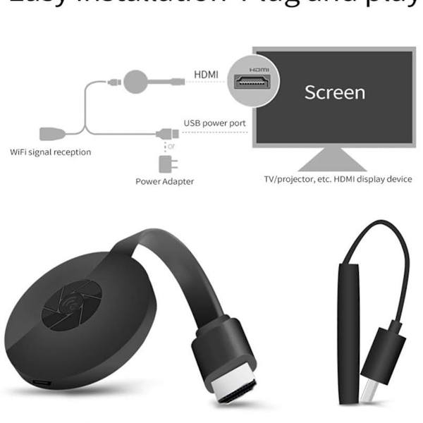 Trådlös displaydongel 1080P HDMI Airplay Miracast