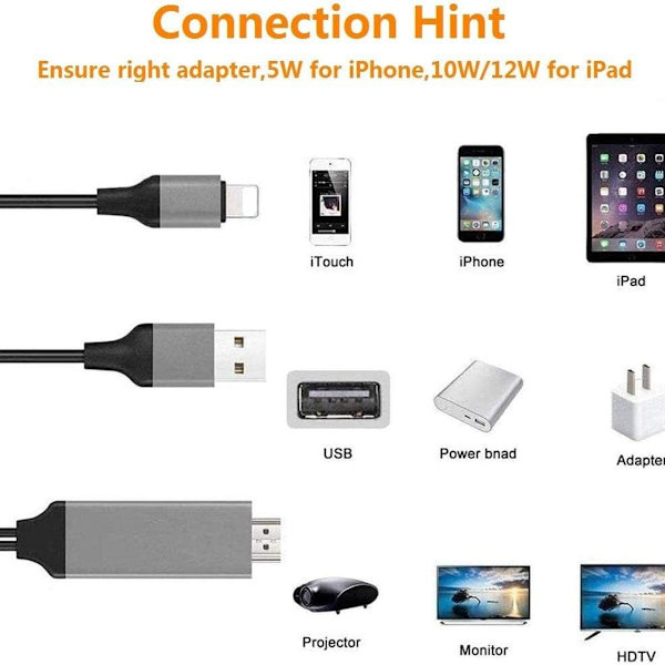 Apple MFi-certificeret] Lightning til HDMI-kabeladapter Sort