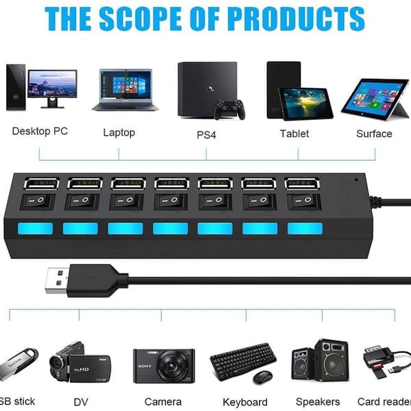 Multi-port USB-splitter, 7-i-1 højhastigheds USB 2.0-hub