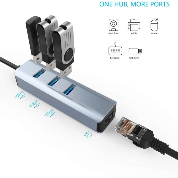 USB 3.0-zu-Ethernet-adapter, 3-porter-USB 3.0-hub med RJ45