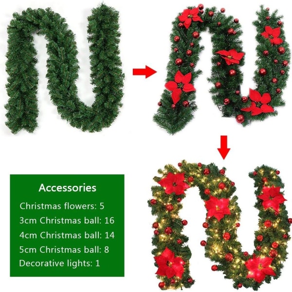 Julgirlang: LEDs & julgranskulor, inomhus/utomhus KLB