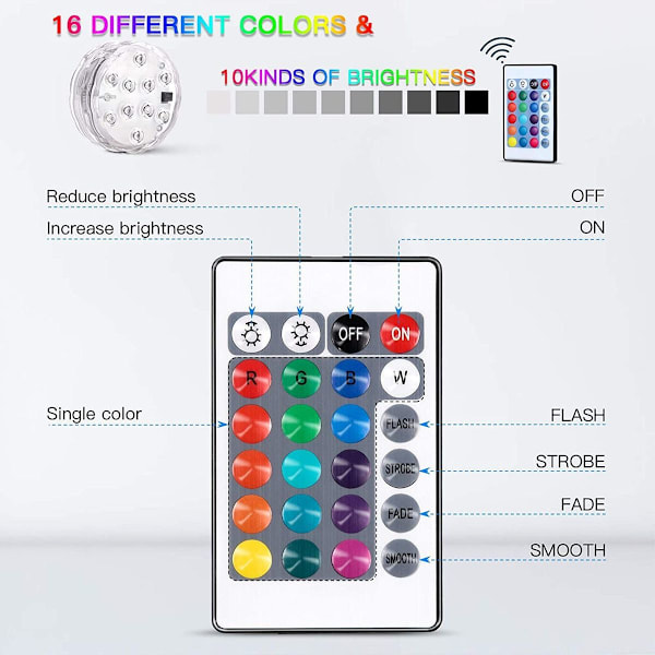 Sukellettava LED-valo, monivärinen RGB 10 LED-valo