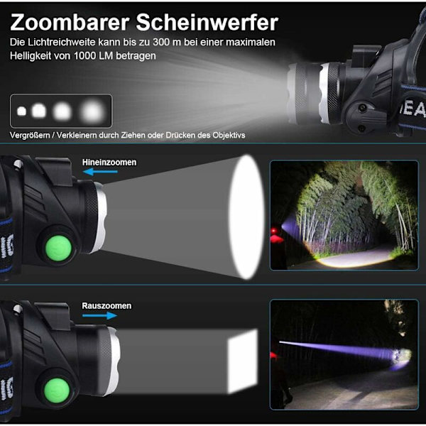 LED-pannlampa, USB-uppladdningsbar kraftfull LED-strålkastare 3 belysningslägen, zoombar, justerbar, lätt för löpning, promenader, camping KLB