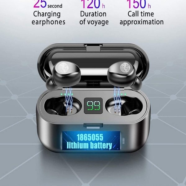 Bluetooth-hörlurar, 5.0-hörlurar med 2000 mAh laddningsfodral LED-hörlurar