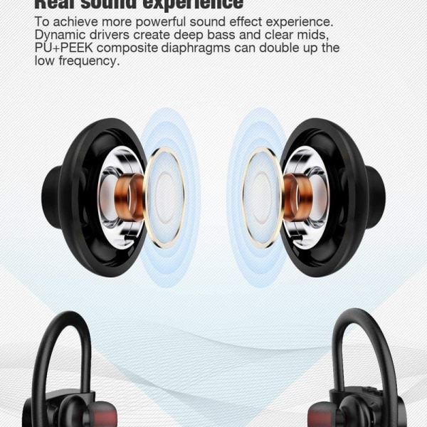 Bluetooth hörlurar, trådlösa hörlurar IPX7 vattentät, svart