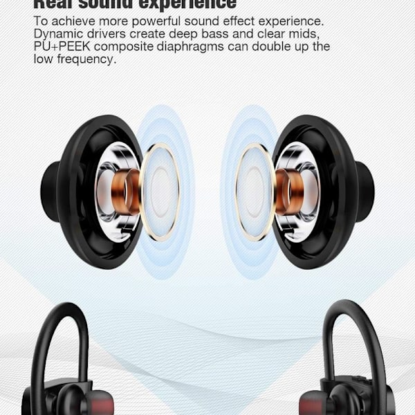 Bluetooth-kuulokkeet, langattomat nappikuulokkeet IPX7-vedenkestävä, musta