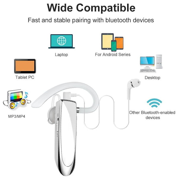 Bluetooth-ørepropper V5.0 Trådløst håndfri headset 24 timer Hvit