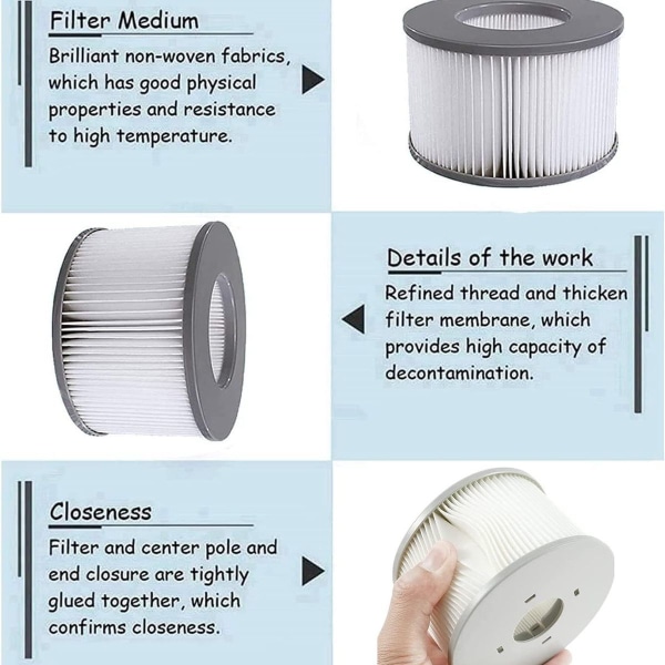 Swimming Mscomft 4-pakkaus Vaihtosuodatin MSPA Poreallas Suodatin - Suodatinpatruuna KLB
