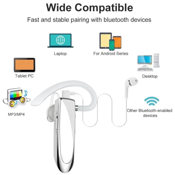 Bluetooth-ørepropper V5.0 Trådløst håndfri headset 24 timer Hvit