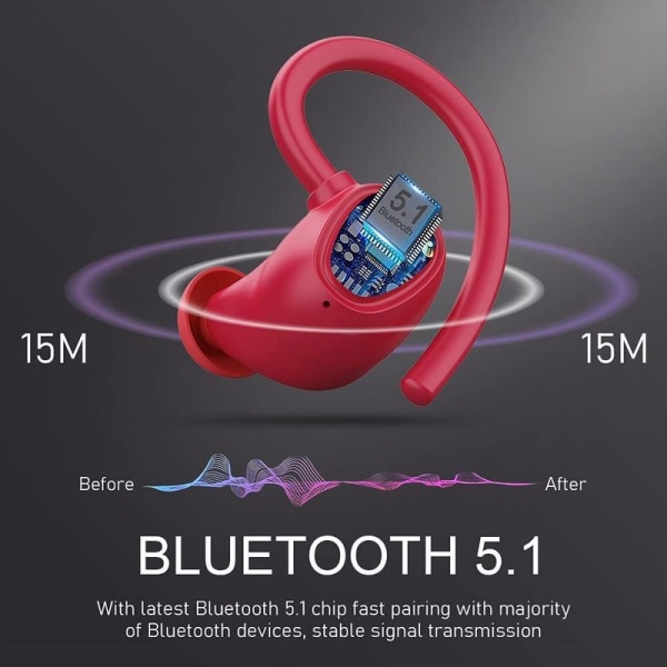 Bluetooth 5.1 sport-hörlurar, trådlösa hörlurar i örat röda