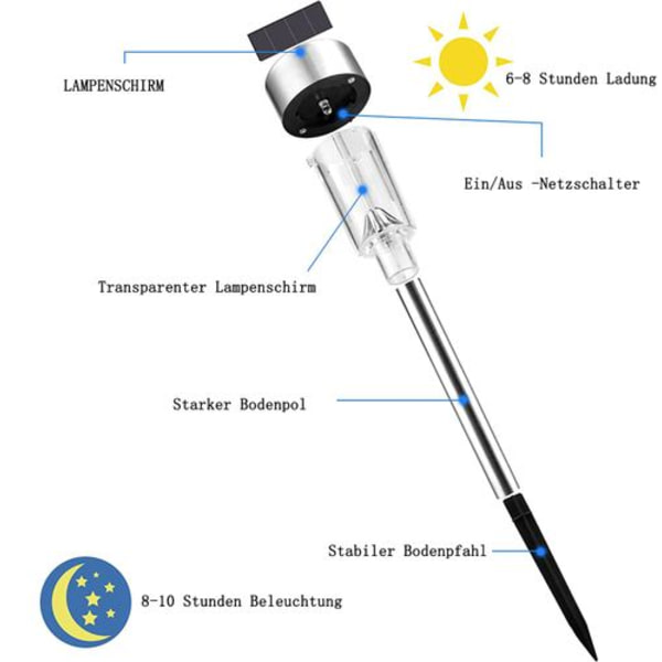 Set med 12 LED-sollampor i rostfritt stål