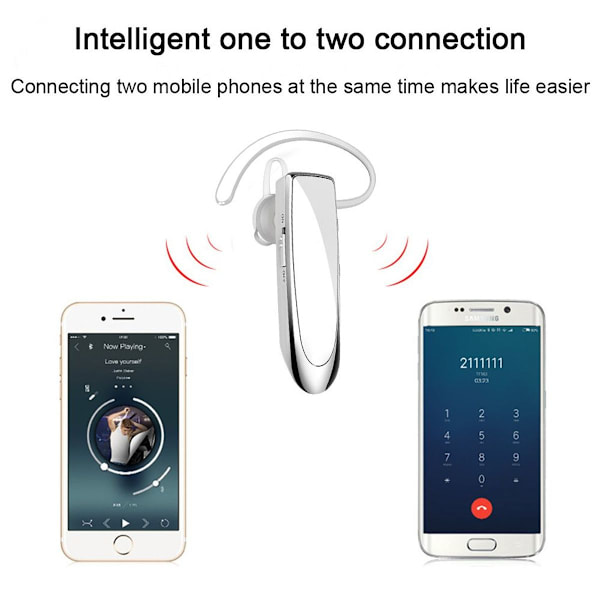 Nytt Bluetooth-headset V4.1 trådløst headset Bluetooth hvitt