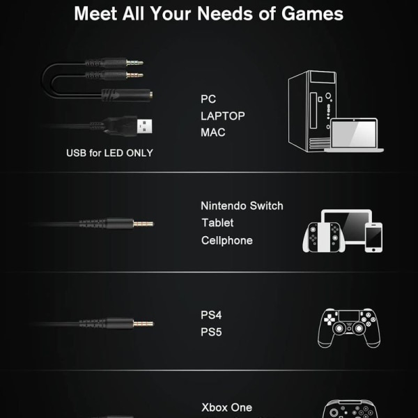 Pelikuulokkeet mikrofonilla Yhteensopiva PS4 PS5 Xboxin kanssa