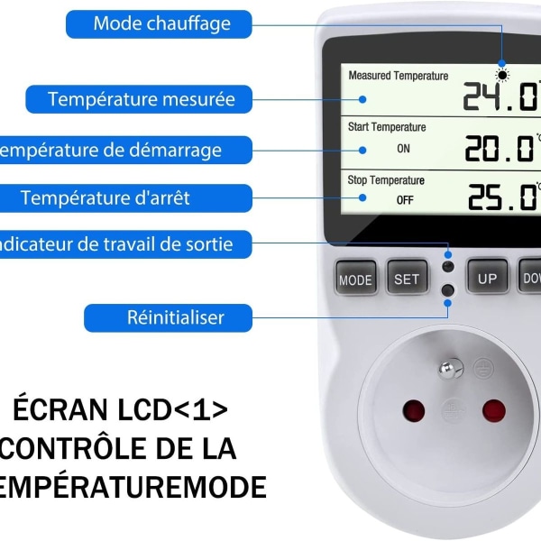 Termostatkontakt, digital temperaturregulator, digital programmerbar stikkontakt med