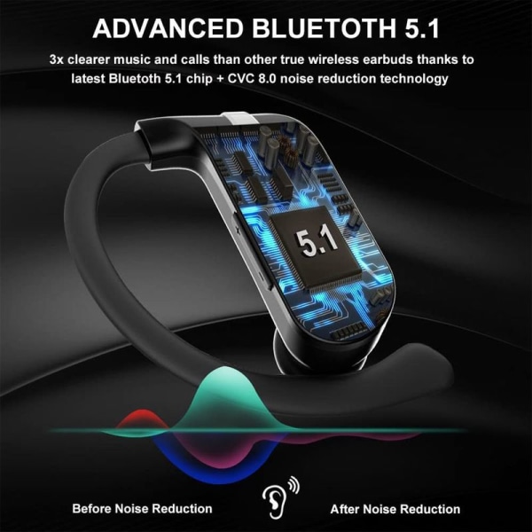 Trådlösa öronsnäckor, Bluetooth 5.1 Sport Trådlösa hörlurar Gräsgrön
