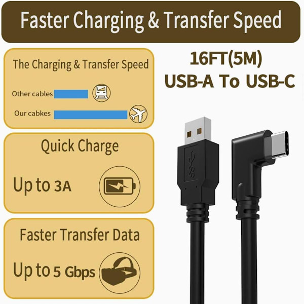 USB C Link-kabel 2,1 m kompatibel med Oculus Link-kabel