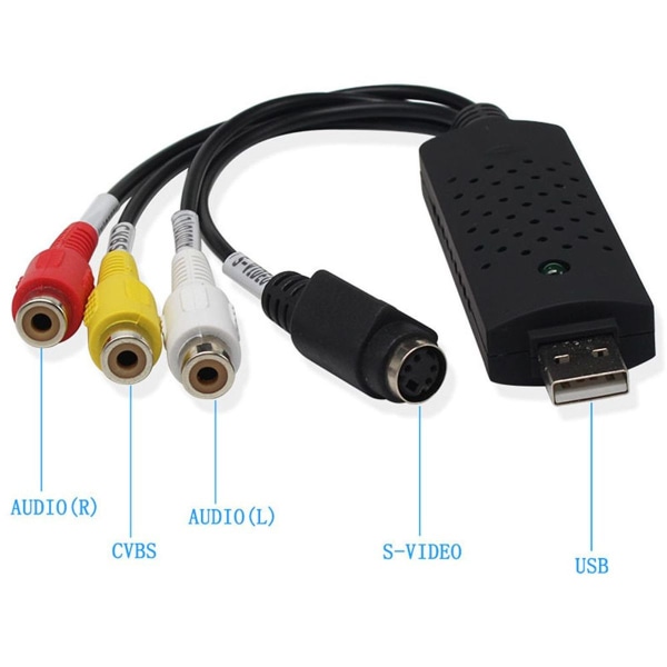 USB 2.0 -ääni- ja videomuunnin, VHS-digitointi ja videonmuokkaus, video