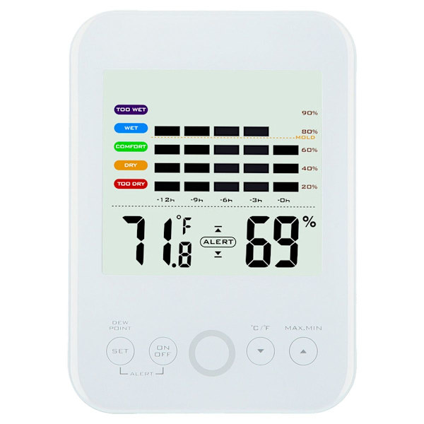 Touch Screen Termohygrometer Elektronisk Digital Vægmonteret KLB