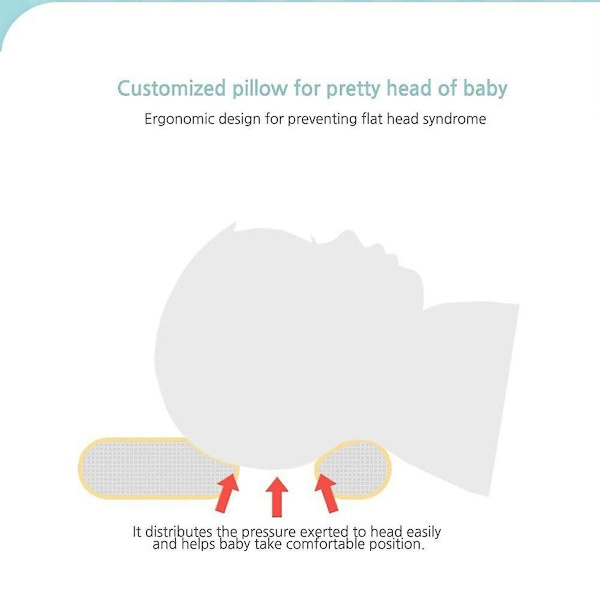 Nyfödd babykudde andningsbar 3D Air Mesh Organic KLB