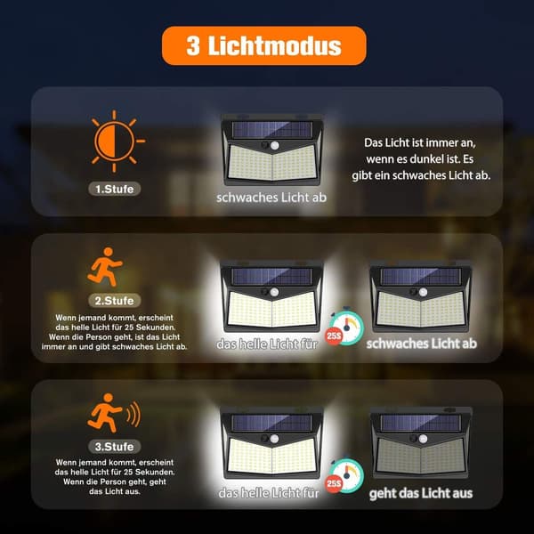 Solcellslampor med rörelsesensor - trådlös säkerhetslampa - set om 2 KLB