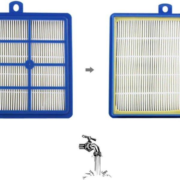 2 stk. HEPA-filter udskiftning til Electrolux vaskbar H12 EL4100 EL6986A EL4050