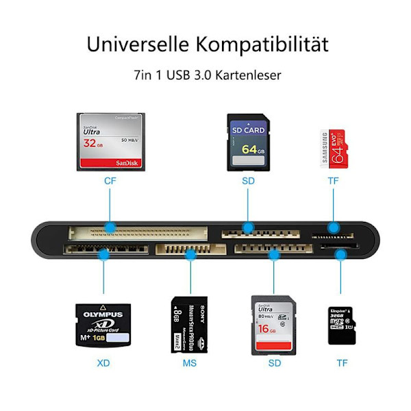 Kortlæser USB 3.0, 7-i-1 hukommelseskortlæser, USB 3.0 (5 Gbps)