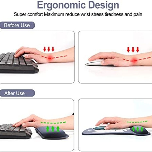 Näppäimistöhiiren rannetuki Geeli Ergonomiset hiirimatot