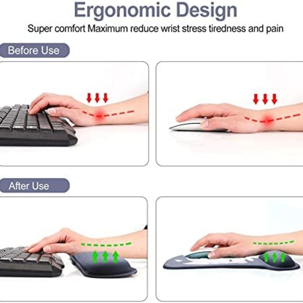 Tangentbord Musmatta handledsstöd Gel Ergonomiska Musmattor för