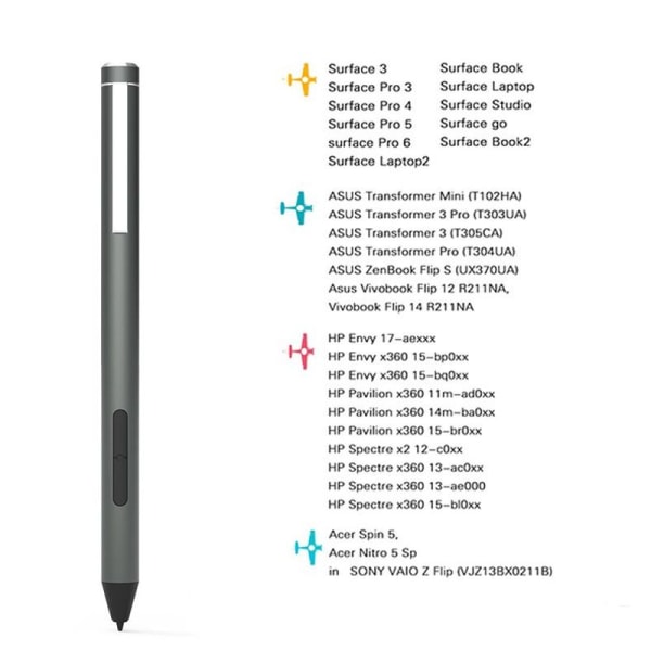 Microsoft Surface Pen Sort