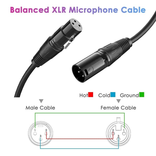 XLR-kabel han til hun 1 meter - XLR-kabelmikrofon