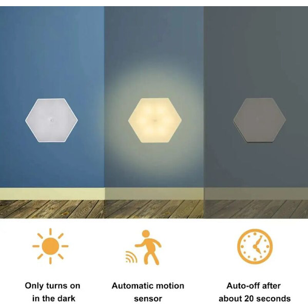 Pir Infraröd Rörelse Dekorativ LED-lampa, Intelligent Induktionsljus, Idealisk för Sovrum, Garderob, Trappor, Barns Rum KLB