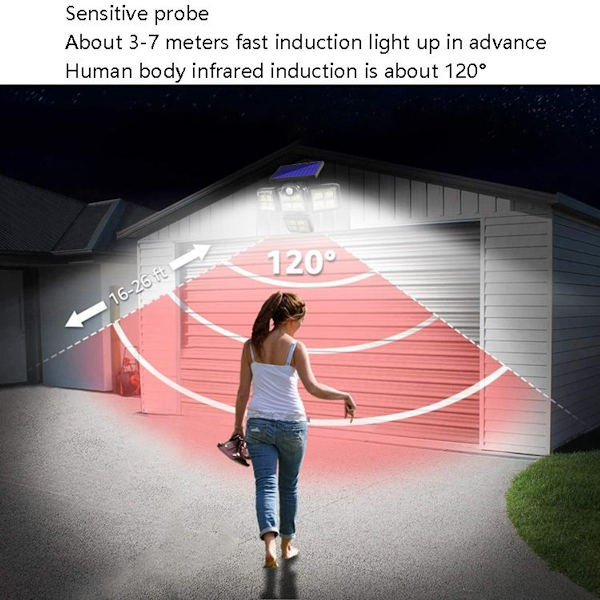 TG-TY085 solcellsdriven roterande lampa med fyra huvuden, intelligent fjärrkontroll, mänsklig kropp