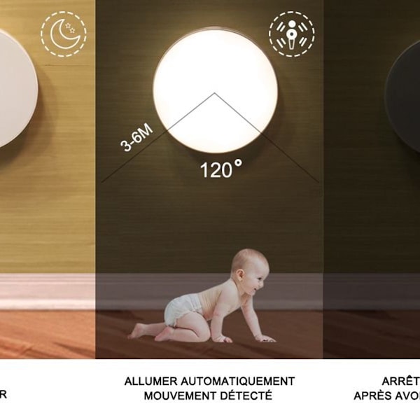 LED-nattlys, magnetisk innendørs bevegelsessensorlampe med gratis frakt KLB