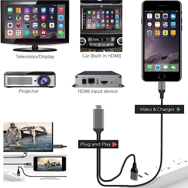 Lightning till HDMI-kabeladapter kompatibel med iPhone
