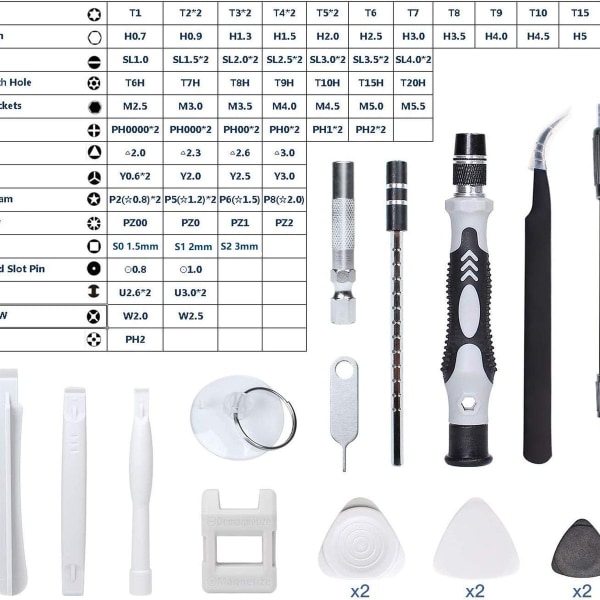 Precision Screwdriver Set, 115 in 1 Magnetic Screwdriver Set, KLB