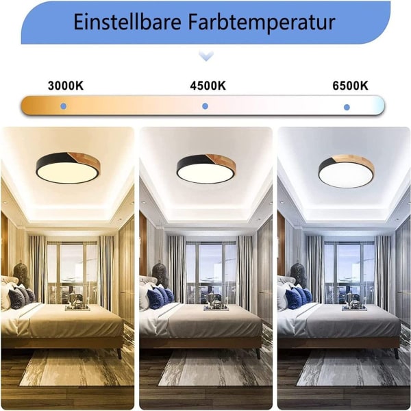 LED-kattovalaisin puu, LED-kattovalaisin, LED-lamput kattovalaisimet KLB:lle