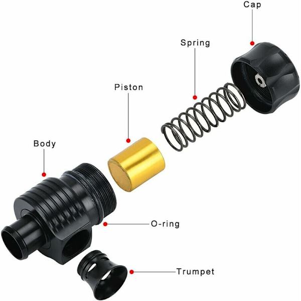 25mm/1in Turbo Blow Off Valve Kit Aluminium BOV Dump Valve Universal Auto Car Accessoire KLB
