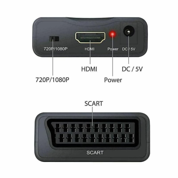 HDMI til Scart-konverter Video Audio Konverter Adapter HD TV DVD Universal